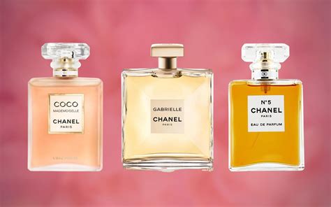 best chanel ladies perfume.